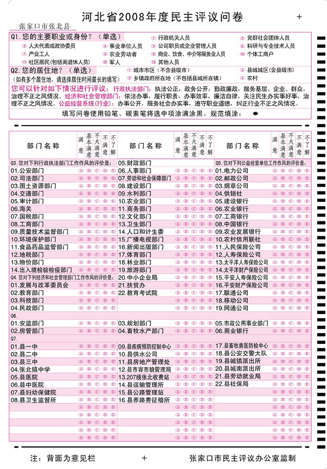 ���ҿڏ����h2008��������u(p��ng)�h��(w��n)��