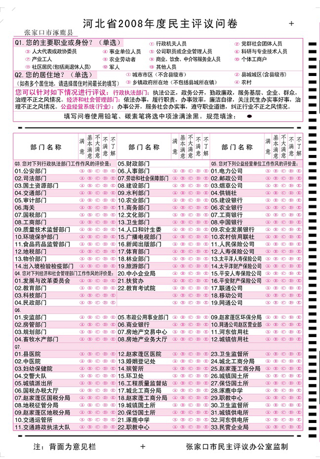 ���ҿ���¹�h2008��������u�h����